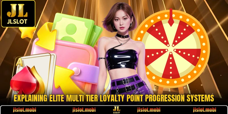 Explaining elite multi tier loyalty point progression systems