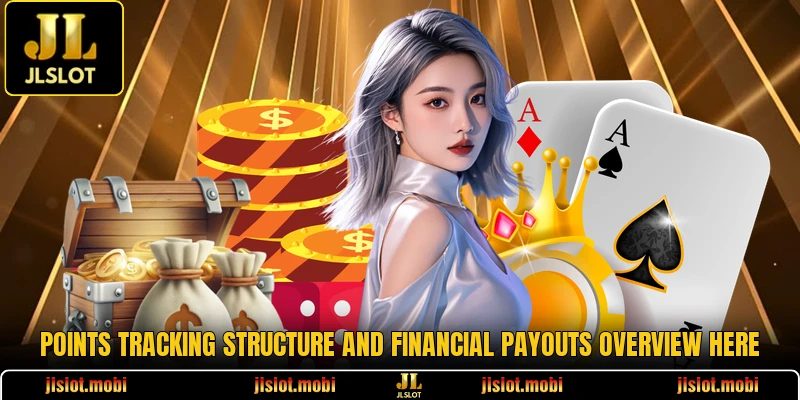Points tracking structure and financial payouts overview here